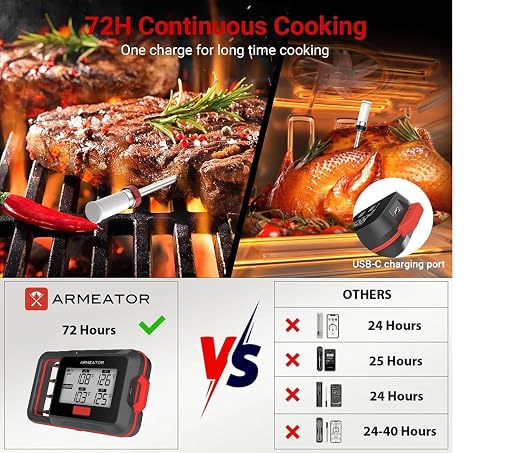 ARMEATOR Digital Meat Thermometer with 4 Probes, Bluetooth Meat Thermometer with LCD-Enhanced Booster for Food Cooking Grill Smoker