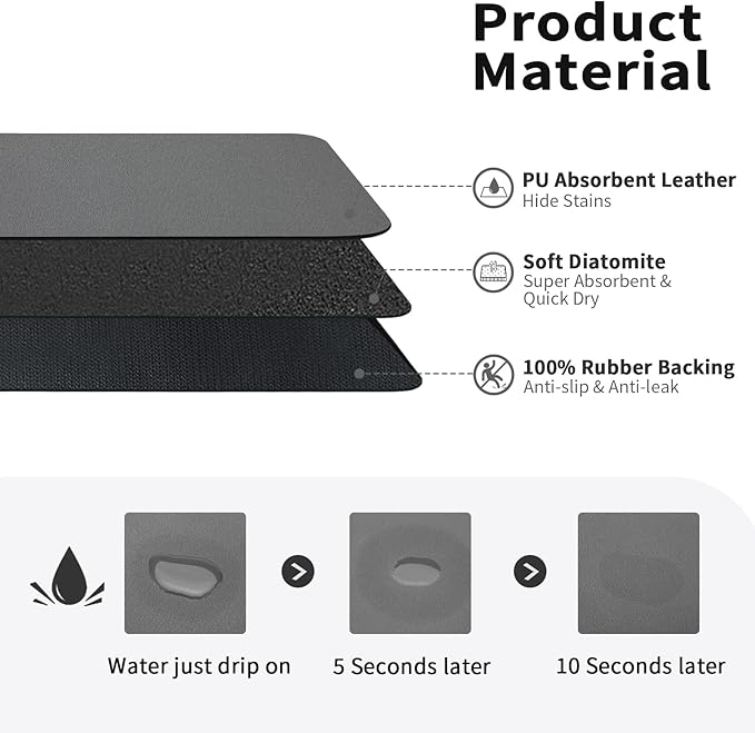 HotLive Dish Drying Mat for Kitchen Counter, Heat Resistant Drainer Mats with Non-slip Rubber Backed, Hide Stain Kitchen Super Absorbent Draining Mat, Easy to Clean Dish Rack Pad, Dark Grey 18"x28"