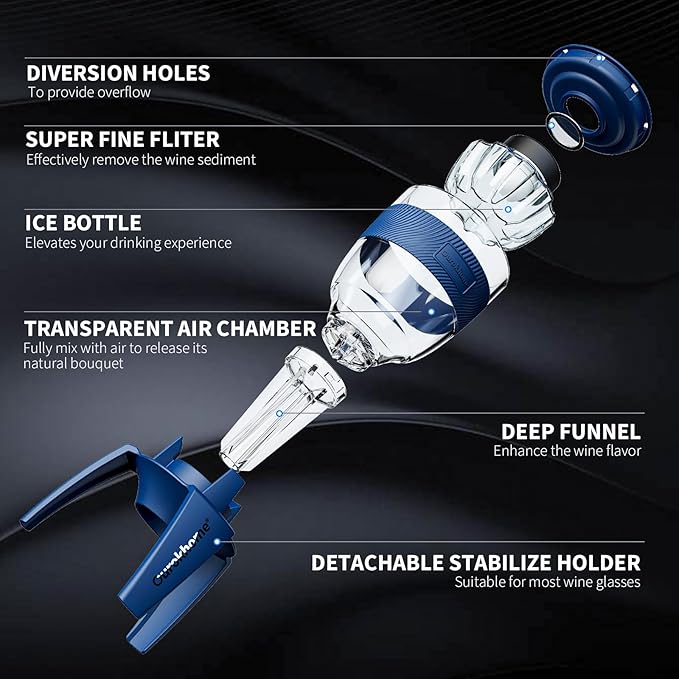 Ourokhome Wine Aerator Pourer - Decanter Spout, Premium Decanter for Red Wine，Designed for All Glasses, Improve Flavor, Enhance Bouquet Aerating Pourer (Blue)