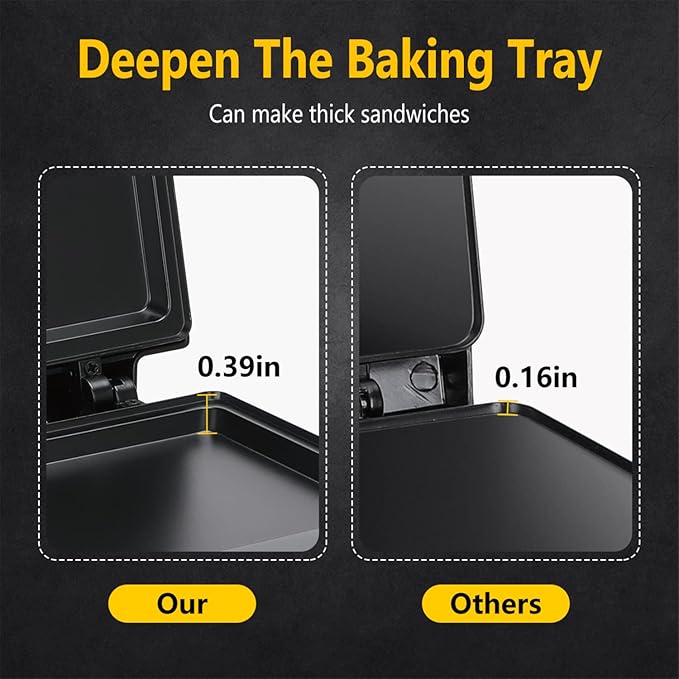 Aigostar Sandwich Maker with Non-stick Deep Grid Surface and Aigostar 1200W Sandwich Maker with Ceramic Non-stick Plates 3-in-1 Sandwich Press