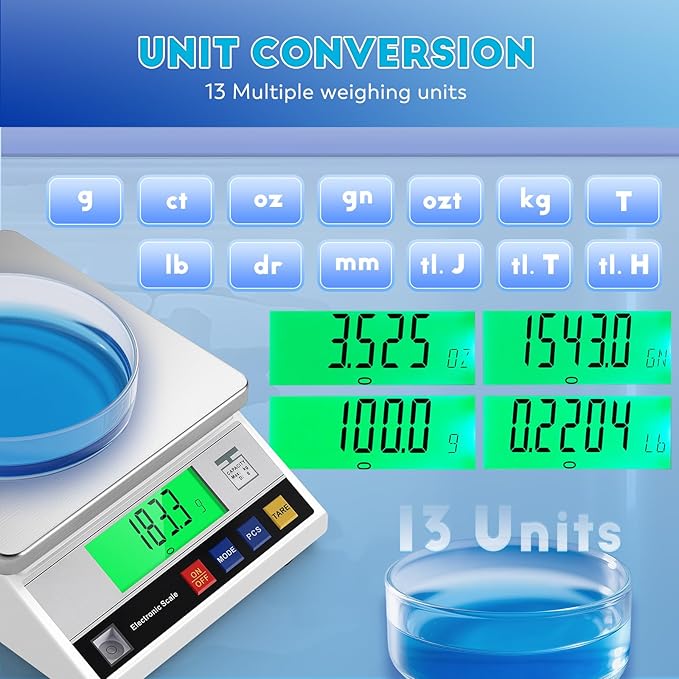 CGOLDENWALL High Precision Scale 10kg 0.1g Digital Accurate Electronic Balance Lab Scale Laboratory Industrial Scale Weighing and Counting Scale Scientific Scale CE 0.1g (10kg, 0.1g)