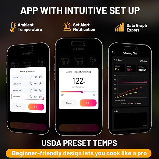 Wireless Meat Thermometer with Smart APP Control | 800ft Bluetooth Grill Food Thermometer, 0.19In Ultra Thin Probe,±0.5℉ Accuracy, Digital Backlit Screen for BBQ, Oven, Smoker