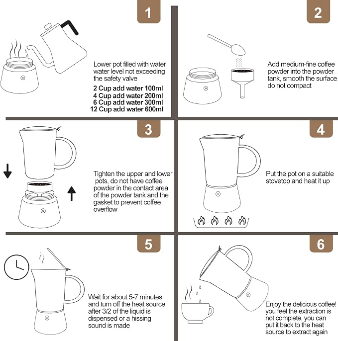 304 Thickened Stainless Steel Uncoated 4 Cup Moka Pot Coffee Maker Stovetop Espresso Coffeemaker Italian Classic Brewing Greca Cafe Mocha Machine for Cafeteras Camping Travel Home 200ml 6.6oz