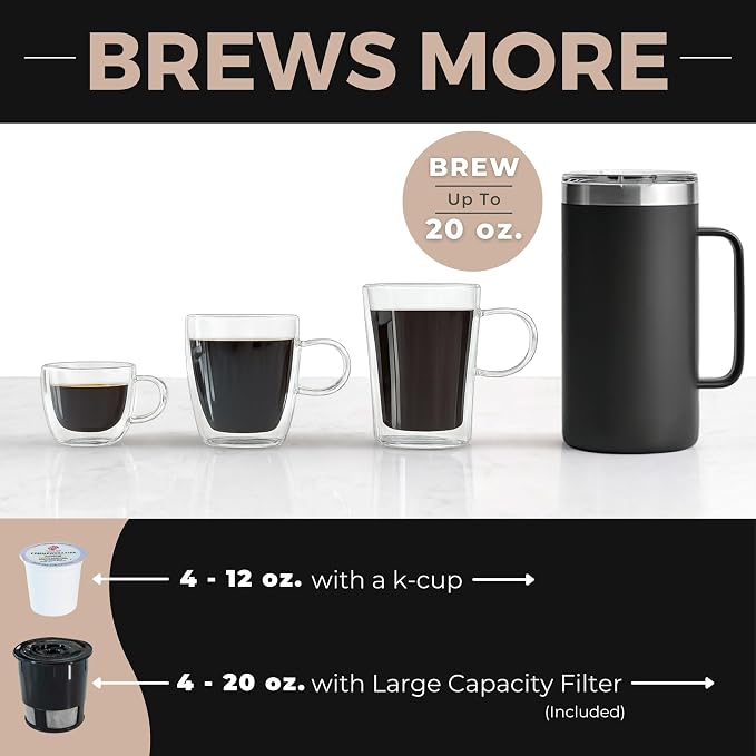 VINCI Micro Café Smallest Single-Serve Glass Coffee Brewer | Compatible with K-Cups, Pods & Ground Coffee | Enclosed & Circle Flow Brewing for Hotter, Richer Flavor | Brews 4oz to 20oz (Gray)