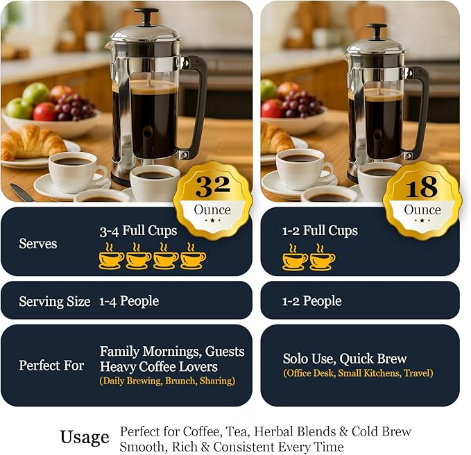 ESPRO Plus P5 French Press Coffee Maker – Patented Double Micro-Filter for Grit Free Brew, Heat-Resistant Thicker Borosilicate Glass Coffee Press – (32 oz)