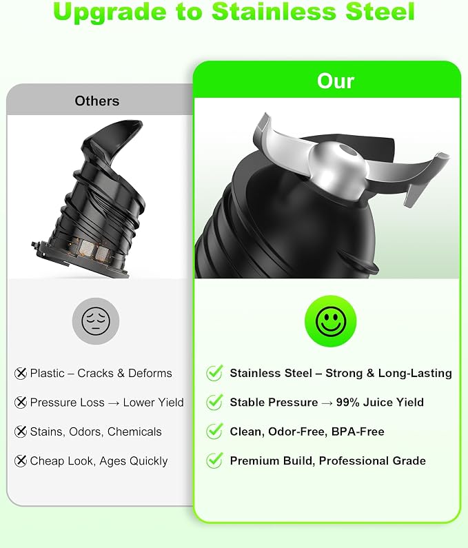 Cold Press Juicer 2026 Upgrade 6.5" Wide Feed Chute Masticating Juicer | 2.95L Large Capacity Slow Juicer for Whole Fruits & Vegetables, High Juice Yield, Easy Clean, BPA Free for Family