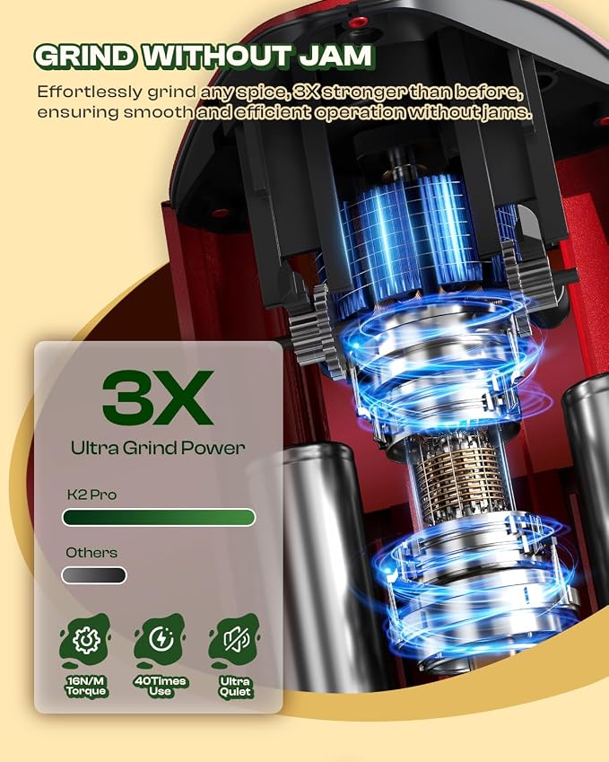 KactusKutter K2 Pro Electric Kitchen Grinder 3 Grams Automatic Spice Mill, Portable Rechargeable Grinder For Kitchen Grinding up to 3 Grams - Deep Scarlet