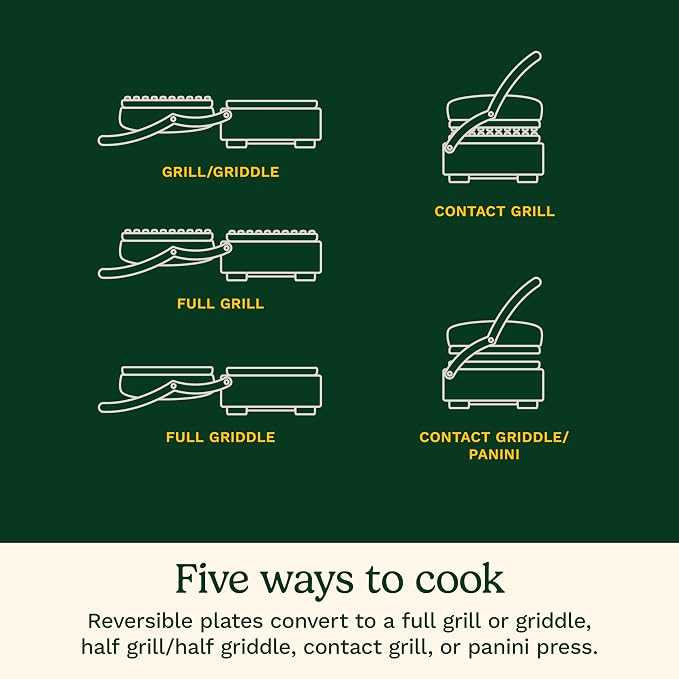 Cuisinart Electric Griddler FIVE Countertop Grill, Enjoy 5-in-1 Functions Including Panini Press, LCD Display, Wide Temperature Range, and Sear Function, Nonstick Plates, GR-5NAS, Stainless Steel