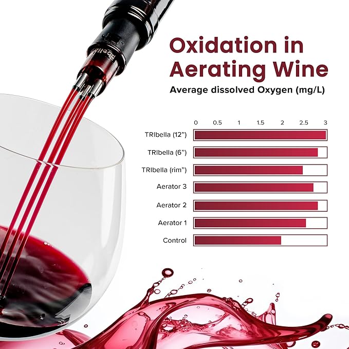 TRIBELLA Classic Wine Aerator, Multi-Stream Wine Aeration 3 Stainless Steel Spouts, Kitchen Essential, Easy Use, No-Drip Wine Pouring Accessory in Easy-to-Carry Gift Case