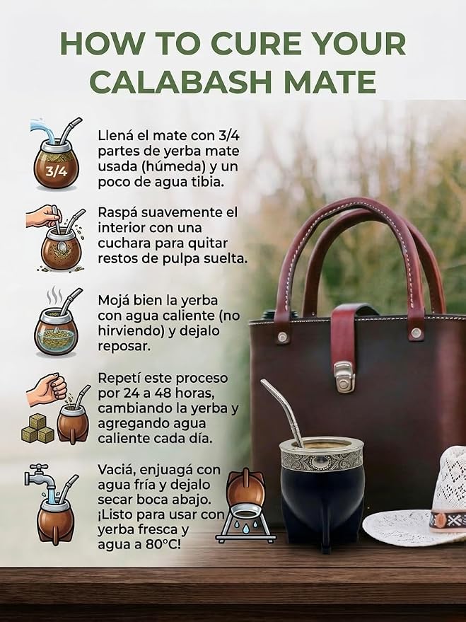 Mate Imperial Argentino, With Straw Tea Gourd Mug One Bombilla Mate (Straw), Wrapped Handmade Leather, Includes Premium Packaging (Brown)