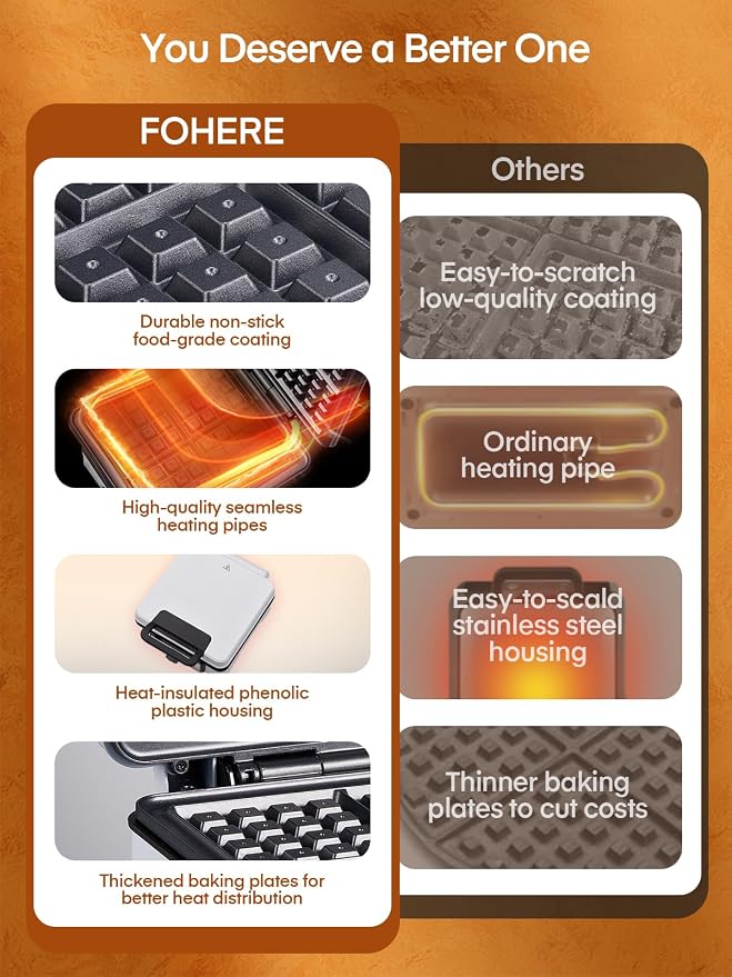 FOHERE Waffle Maker 4 Slices, 1200W Square Waffle Iron, 5 Browning Levels, Nonstick Plates, Cool-touch Handle, Anti-scald, Anti-overflow, Indicator Lights, Recipe, White (Large)