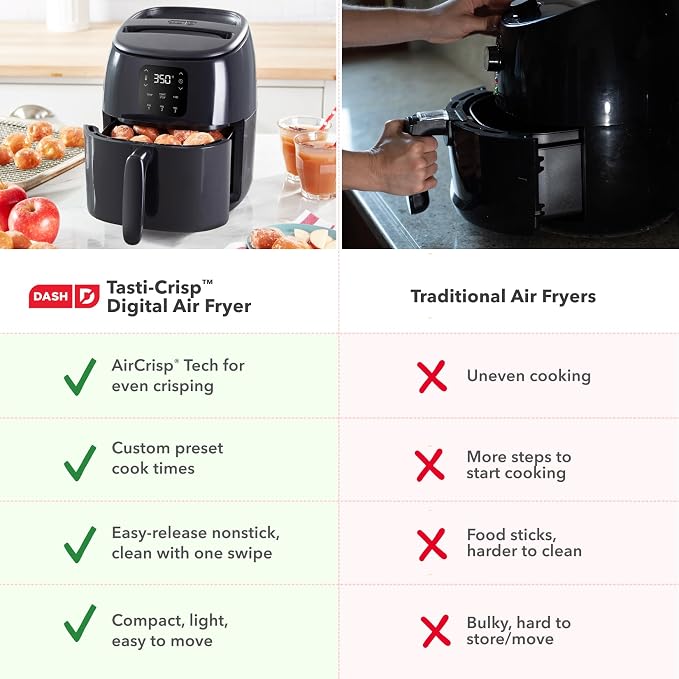 Dash Tasti-Crisp™ Digital Air Fryer – 2.6 Quart Small Compact Mini Air Fryer for French Fries, Nuggets & More, 1-2 People, Auto Shut Off, Adjustable Temp, Dishwasher Safe Parts - Black