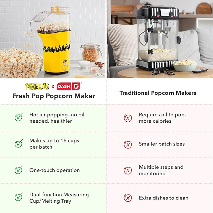 Peanuts DASH Fresh Pop Popcorn Maker - Oil-Free, Air Popcorn Popper - With Measuring Cup & Recipe Guide - Perfect for Movie Nights - 16 Cups