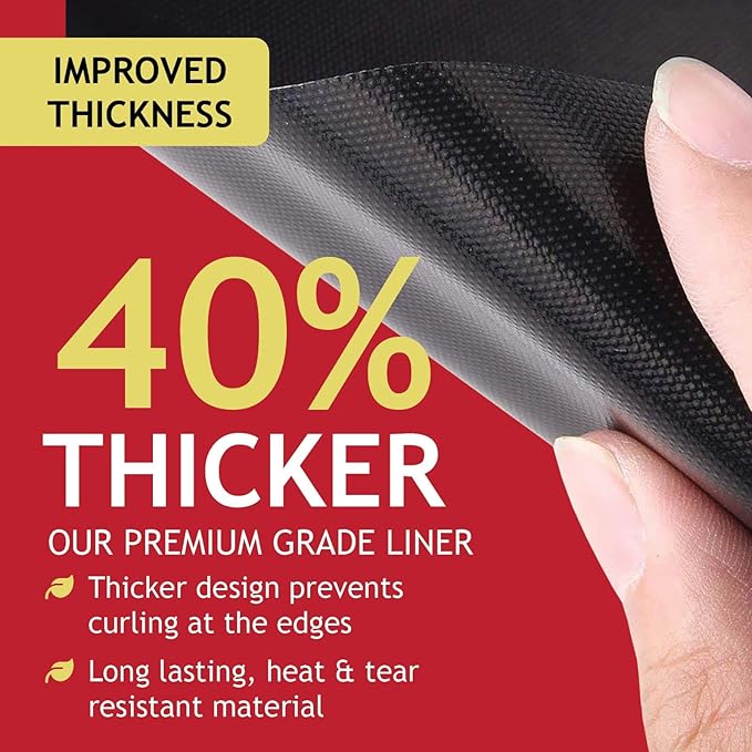 SPARES2GO Oven Liner Non Stick (2 Pack) - Large Universal Teflon Baking Mat Bottom Cooker Protector Heavy Duty Clean Fan Assisted Oven Liners (40 x 50 cm)