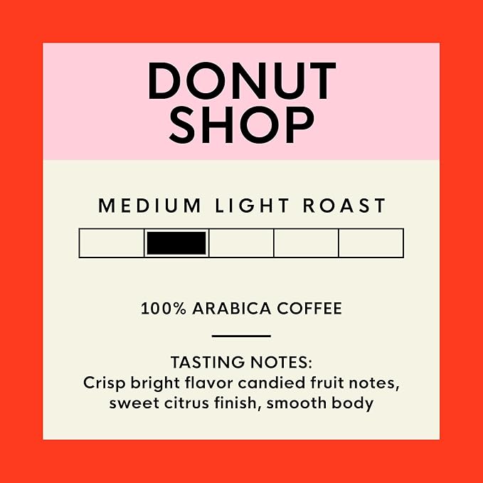 San Francisco Bay K-Cup Coffee Pods, Donut Shop (80 ct), Medium-Light Roast, Commercially Compostable Single-Serve Coffee Pods