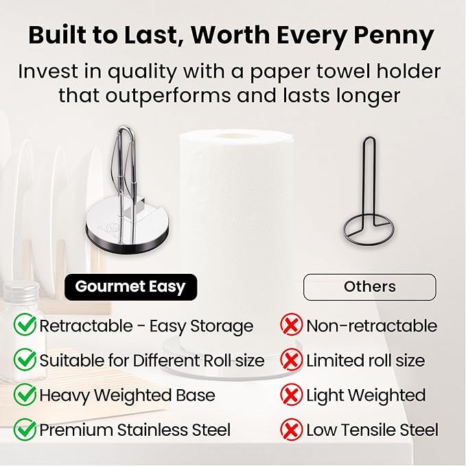 Single Hand Tear Paper Towel Holder, Anti-Slip Kitchen Towels Stand, Adjustable for Various Roll Sizes, Super Space Saver Foldable Stainless Steel Hand Towel Holder, Heavy Duty with 5-Year Warranty