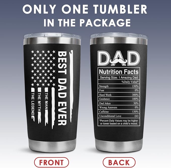 LHSCVUFASC Birthday Gifts for Dad from Daughter, Son - Father's Day Tumbler Gift for Dads - Christmas Gifts for Dads, New Papa Daddy Stepdad Father Gift Ideas - 20 Oz Stainless Steel Tumbler