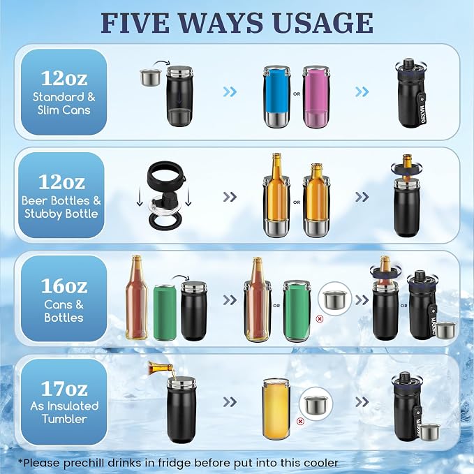 MAXSO Sealed Can Cooler Fizz Lid Can Cover for 12 oz Regular, Slim Skinny Cans & As Thermal Bottle (Matte Black, 5-in-1)