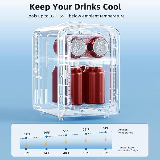 Antarctic Star Compact Mini Fridge, 4L Capacity/6 Cans Portable Cooler and Warmer Compact Refrigerator, for Bedroom,Car,Office and Dorm, Small Cooler and Warmer for Cosmetics, Beverage and Food, White