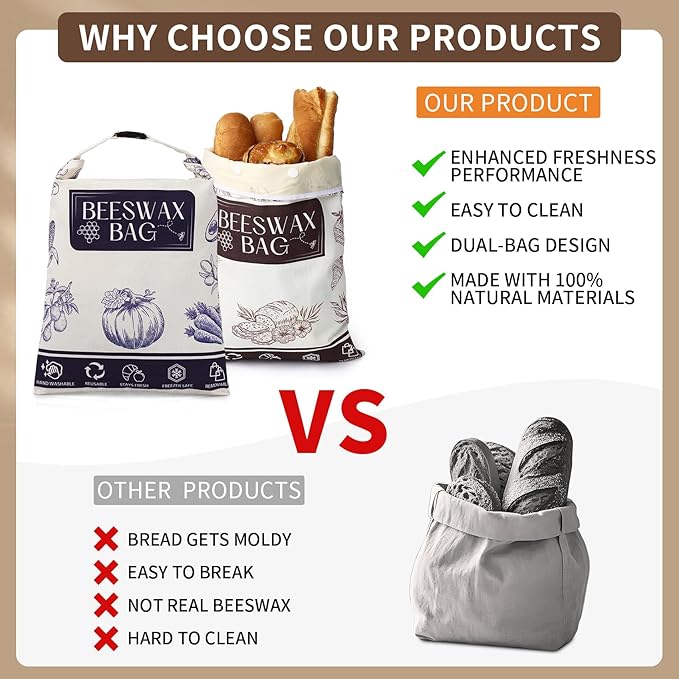 2 Pack Organic Beeswax Bread Bags for Bread & Sourdough, XL Organic Linen Reusable Bread Storage Bag with Removable Double Bags for Easy Cleaning, Food-Safe, Plastic-Free, Keeps Bakes Fresh Longer | Reusable, Non-Plastic, Removable Bags, Eco-Friendly