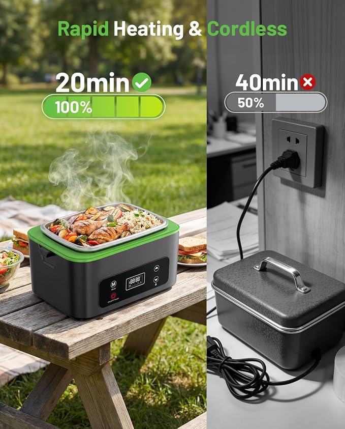 TaskStar Heated Lunch Box, 100W Cordless Electric LunchBox with Scheduled Heating and Leakproof 1.2L Battery Operated Food Warmer for Car Travel Jobsite, Portable for Truck Drivers Workers Adults