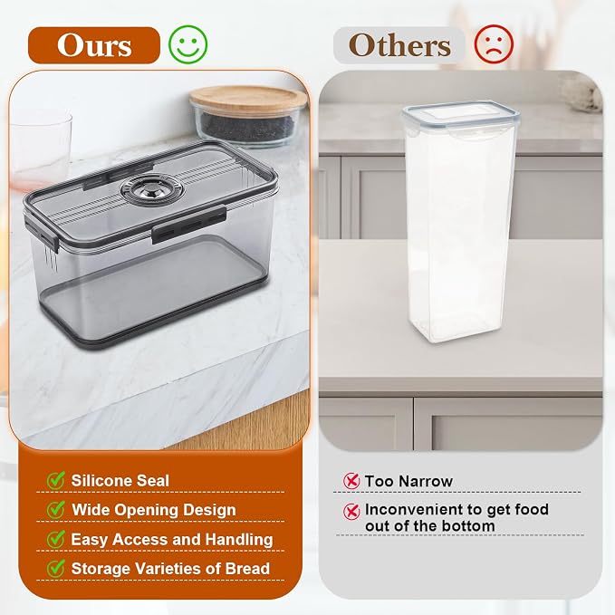 ANYPROLUS Bread Box for Homemade Bread Boxes for Kitchen Counter Airtight, Time Recording Bread Storage Container with Lid, Bread Containers Storage Airtight Loaf Bread Keeper, Dark Grey