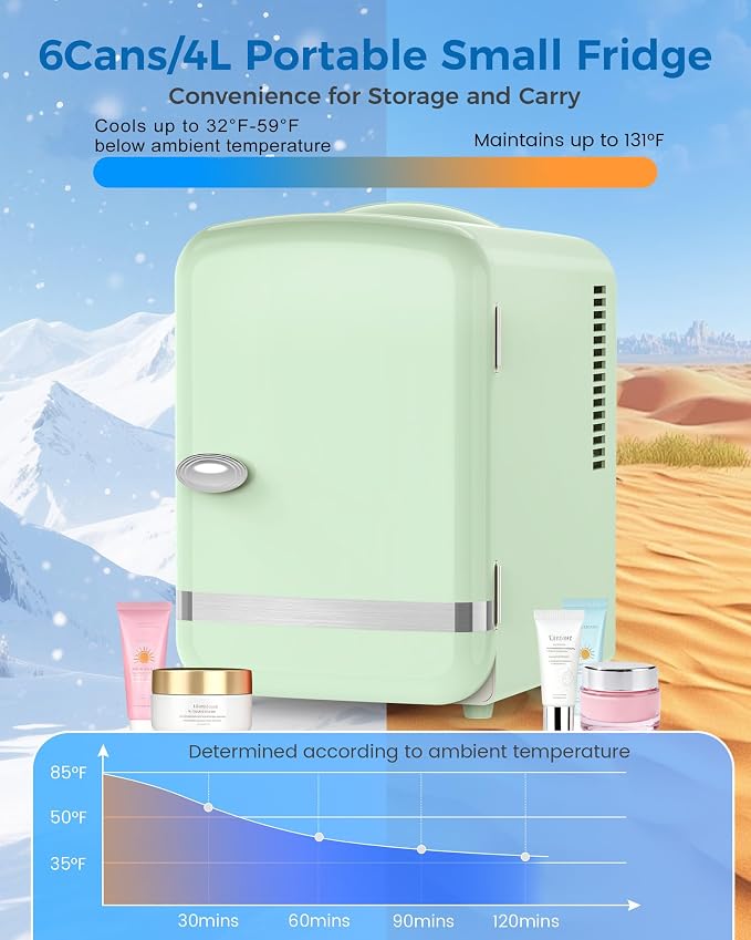 Electactic Mini Fridge for Skincare, 4L/6 Cans Small Cosmetic Fridge for Makeup & Beverage, Portable Desk Fridge Cooler and Warmer for Kids, Bedroom, Countertop, Green