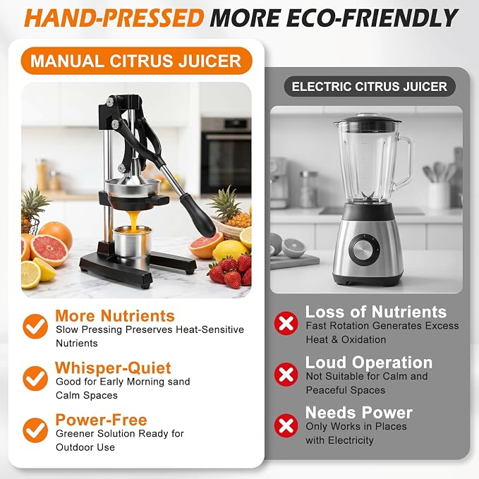 Ultra Premium Cast Iron Juicer, Heavy Duty Manual Citrus Juicer Press with Complete Accessory Kit, Stainless Steel Hand Juicer Squeezer for Lemon, Orange, Lime, Pomegranate