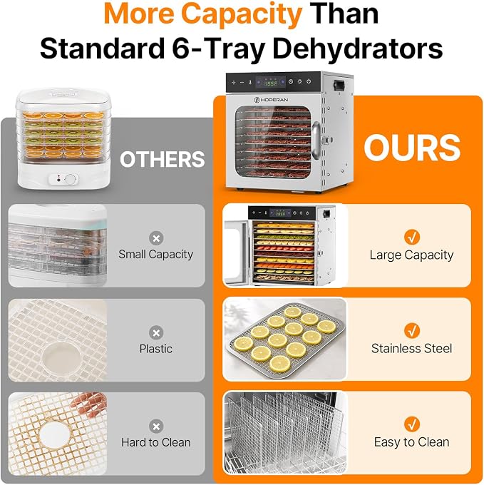 HOPERAN 10 Tray Food Dehydrator Machine for Jerky, Fruit, Herb & Dog Treats | Stainless Steel, Max.196℉ Digital Temperature & Timer Control, 400W, Quiet <48dB, Including 2 Mesh Screens, 1 Fruit Roll Tray