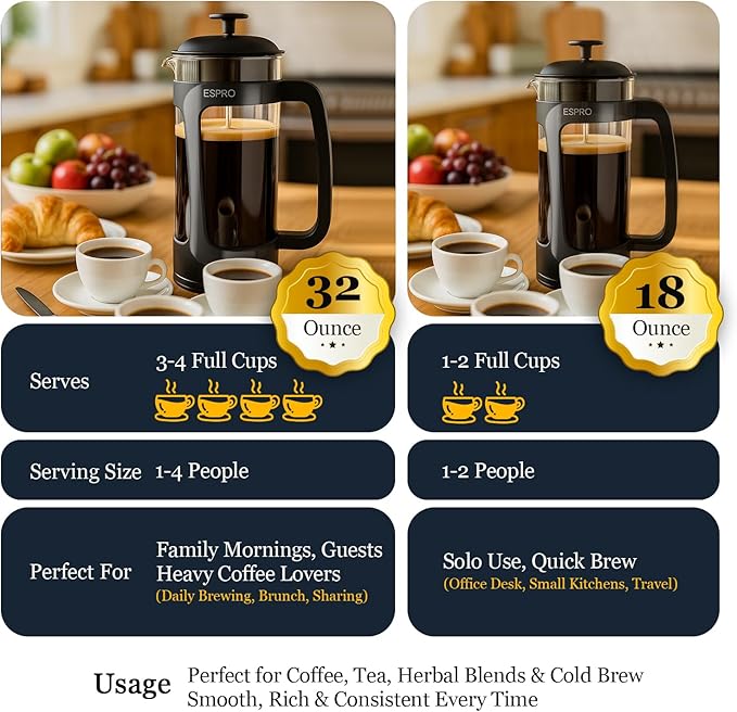 ESPRO Light P3 French Press Coffee Maker – Patented Double Micro-Filter for Grit-Free Brew, Heat Resistant thicker Borosilicate Glass Coffee press – (Black 18 oz)