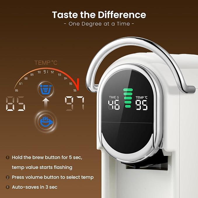 Magician1 Mini Multi-Pod Espresso Coffee Machine for Coffee Pods & Grounds | Fits Nespresso/Dolce Gusto, Blue & ESE Pods, LED Display, Custom Brew Time & Temp, Iced & Hot Brew, For Home & Office, 19 Bar