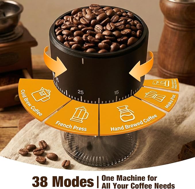 Portable Electric Burr Coffee Grinder, Cordless Rechargeable Coffee Grinder with Ceramic Conical Burr - Ultra Quiet <65dB, 38 Adjustable Settings, USB-C Travel Coffee Grinder for Camping Office Home