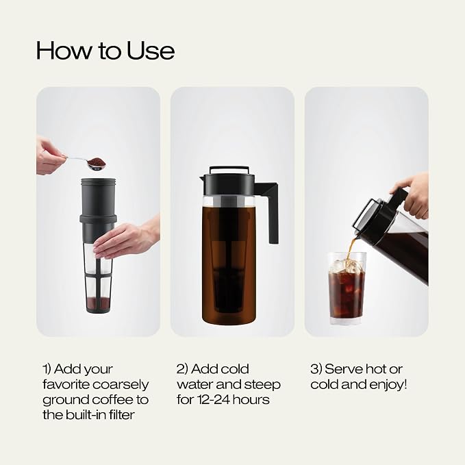 Takeya Deluxe Cold Brew Coffee Maker-BPA-Free Tritan Pitcher with Airtight Leakproof Lid,Silicone Grip Handle,Fine-Mesh Filter-Shatter-Proof,Dishwasher Safe,Made in USA-2 Quart/Black,(Pack of 4)
