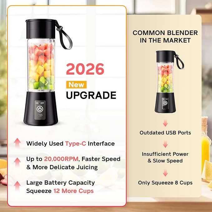 Portable Blender for Shakes and Smoothies - Newly Upgraded 13 Oz Mini Blender with 6 Blades, USB & Type-C Rechargeable, Suit for Making Fresh Juice, Convenient for Travel Sports