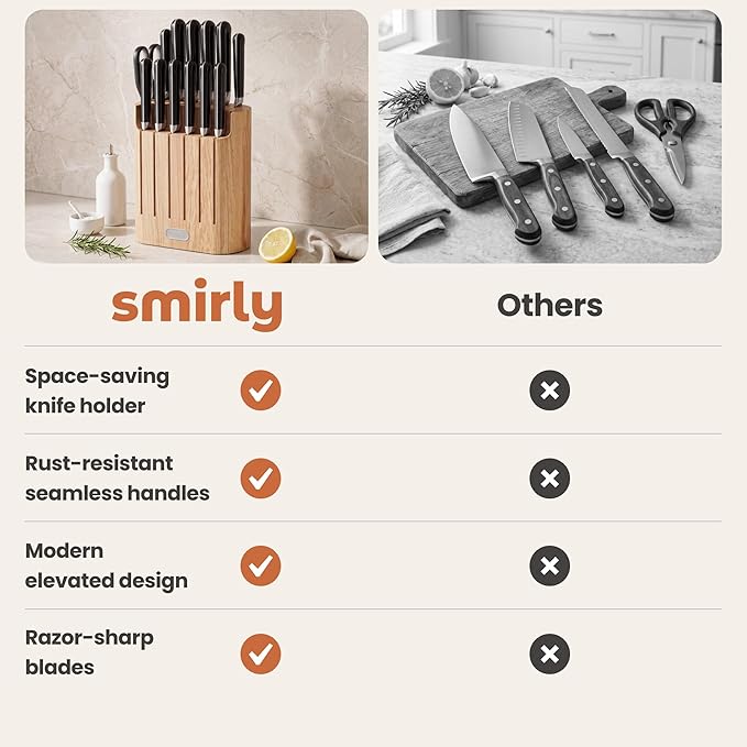 SMIRLY 14-Piece Kitchen Knife Set with Magnetic Block, High Carbon Stainless Steel Chef Knives, Ultra Sharp, Dishwasher Safe, Black