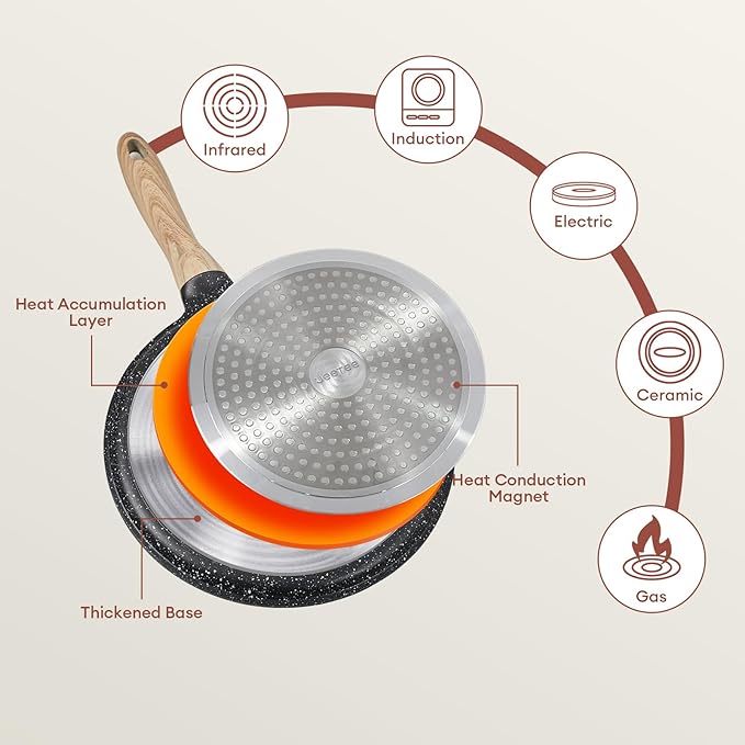JEETEE Crepe Pan Nonstick, 11 Inch Comales Para Tortillas Griddle Pan for Stove Top, Granite Coating Flat Pancake Pan Dosa Tawa, PFOA FREE and Induction Compatible (Grey)