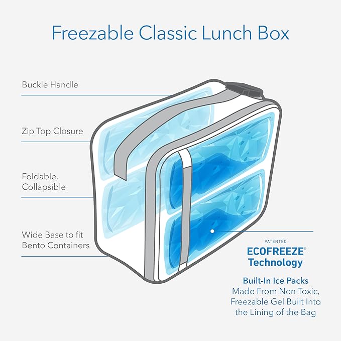 Packit, Lunch Box Classic Blue Camo