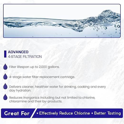 Crystal Quest Standard/SMART Water Filter Pitcher Cartridge – Advanced Filtration for Clean, Healthy Water, Removes Contaminants, Long-Lasting, Easy Installation, 2,000 Gallons [Pack of 6]