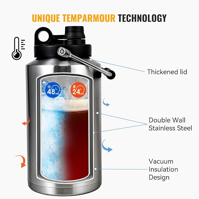 Insulated Gallon Jug with Handle, One Gallon, 128oz Stainless Steel, Large Double Vacuum Water Bottle for Cold Drinks, Wide Mouth, Sweat Proof, Carrier bag, Great for Travel, Camping, Stainless
