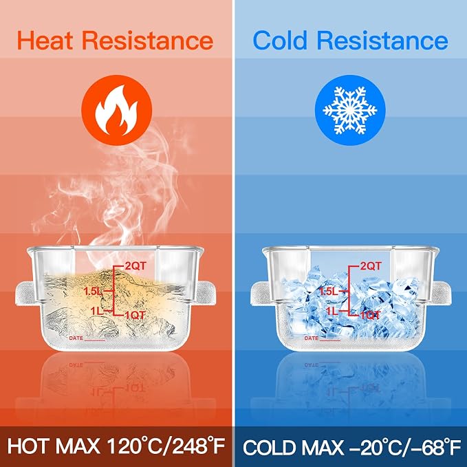 6 pcs 2qt Food Storage Containers with Lid, Square Clear Commercial Food Storage Containers with Handle and Scale for Food Storage in Home Kitchen & Dining (Red)