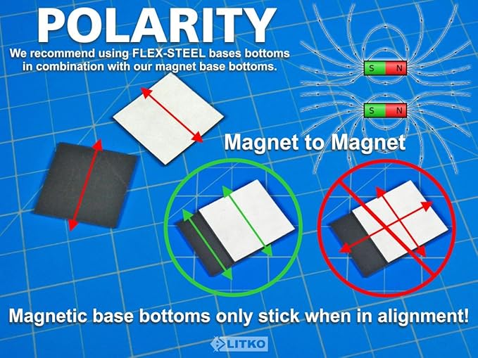 LITKO Flexible Steel Vinyl Magnetically-Receptive Sheet | 0.025in Thick | Letter Size 8.5x11 inch | Adhesive Backed Peel and Stick (1)