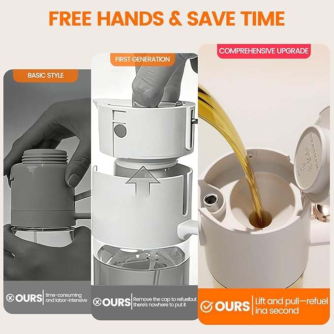 2026 Upgrade 3 in 1 Oil Dispenser Bottle with FREE 3-Piece Outdoor Mini Kit，580ML/19.6OZ Olive Oil Sprayer for Camping, BBQ, kitchen & Air Fryer