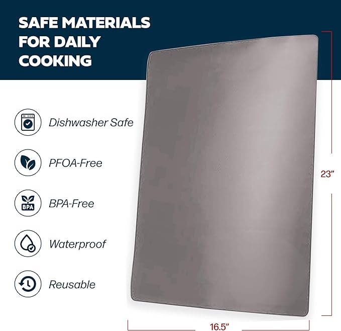 Cooks Innovations Non-Stick Oven Protector Mat - Heavy Duty Nonstick Oven Rack Liners to Protect Convection, Electric, Gas, & Microwave Ovens - BPA & PFOA Free Heat Resistant Baking Mat