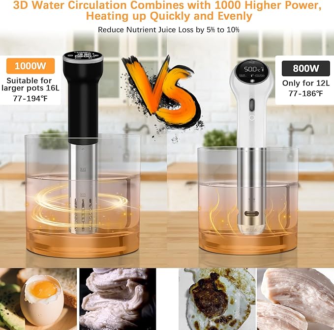 Sous Vide Machines Wi-Fi & Immersion Deep Fryer with Basket