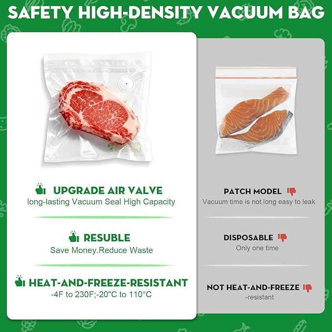 Compact Vacuum Sealer for Food (Vacuum Sealer Machine+3 Vacuum Containers+14 Reusable Vacuum Bags),Powerful Handheld Vacuum Seal Machine,Seal Meal Saver,Portable Food Sealer,Easy-Clean