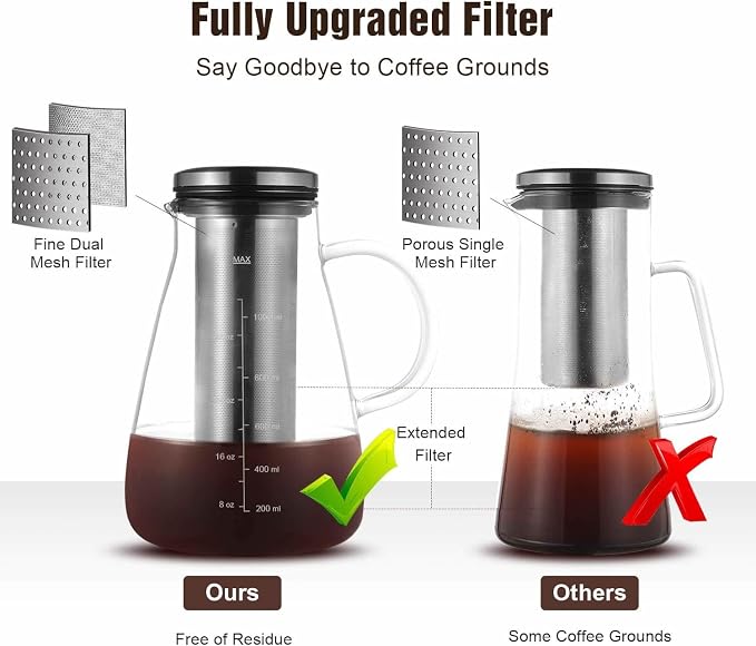 YMMIND Cold Brew Iced Coffee Maker 34oz, Brewed Coffee Pot with Removable Double Mesh 304 Stainless Steel Filter, BPA-Free Cold Brew Pitcher Glass Container, Tea Maker