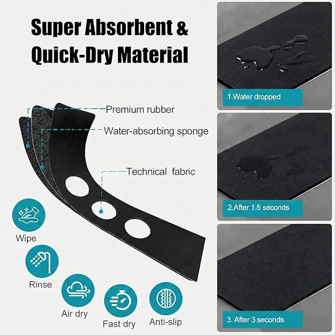 Faucet Mat for Bathroom Sink 3 Holes: 24’’Lx4.5’’W Splash Guard Fits 8 Inch Widespread Farmhouse Vintage Bridge Kitchen Vanity Faucet - Customizable Counter Protector Drip Catcher for Irregular Sink