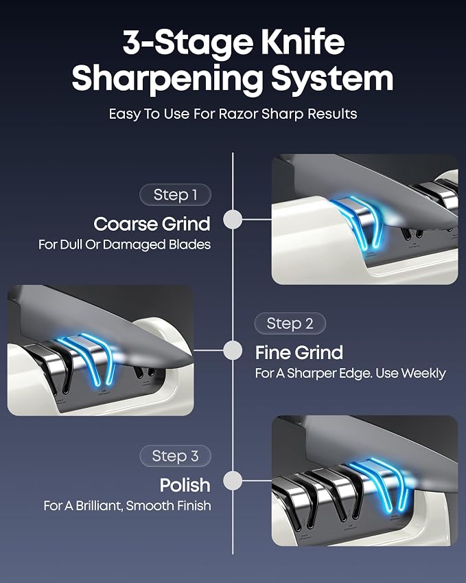 Kitchen Electric Knife Sharpener, 3-Stage Diamond Knife Sharpener Electric with 20° Precision Angle Guide, Fast & Safe Sharpening for Kitchen Knives, Home Use & Beginners (White)