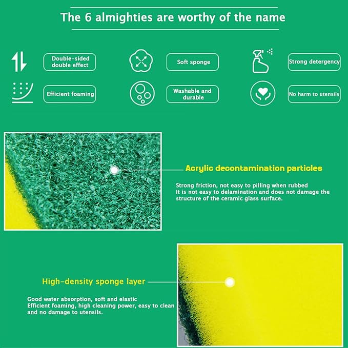 (Pack of 30) Kitchen Sponges Pack,Scrub Daddy sponges,Dish Sponge,Double Face Non-Scratch Scrub Sponge，Super Absorbent Multi-Use Cleaning Sponge,Widely Used in Kitchen, Bathroom, Outdoor