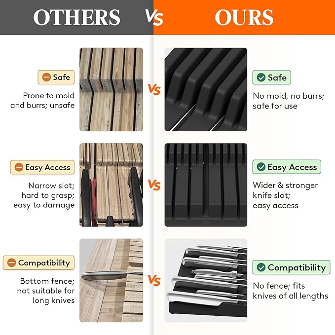 Lifewit Magnetic Drawer Knife Organizers Insert, Kitchen Plastic In Drawer Knife Block Slots, Steak Chefs Knives Holder Storage for 16 Knives and 1 Sharpening Steel, Extra Large, Black, 16.5"/42 cm(W)